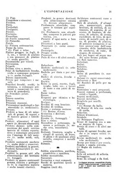 L'esportazione guida pratica per l'esportatore e l'importatore italiano