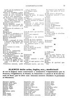 giornale/MIL0542640/1918/unico/00000027