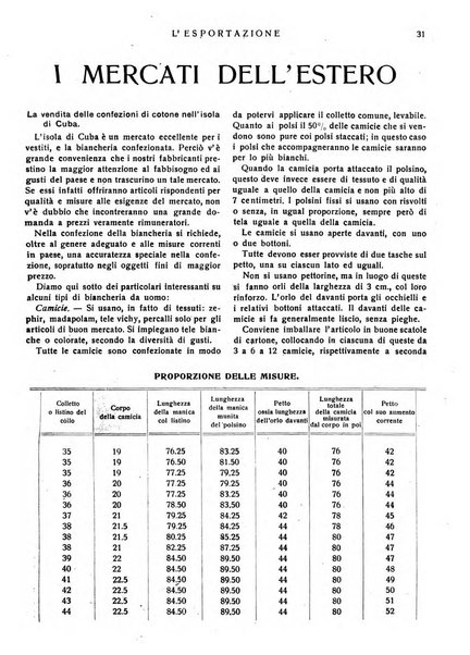 L'esportazione guida pratica per l'esportatore e l'importatore italiano