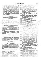 giornale/MIL0542640/1918/unico/00000055