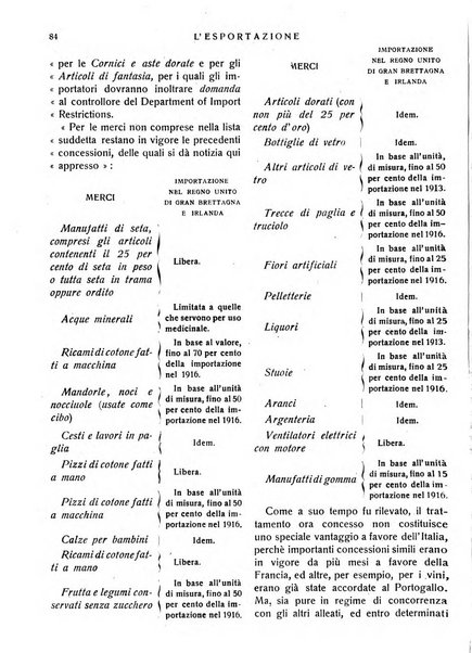 L'esportazione guida pratica per l'esportatore e l'importatore italiano