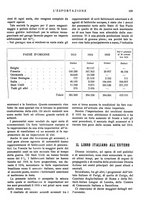 giornale/MIL0542640/1918/unico/00000123