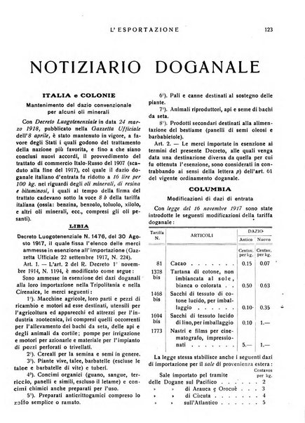 L'esportazione guida pratica per l'esportatore e l'importatore italiano