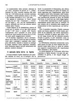 giornale/MIL0542640/1918/unico/00000184