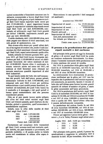 L'esportazione guida pratica per l'esportatore e l'importatore italiano