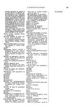 giornale/MIL0542640/1918/unico/00000271
