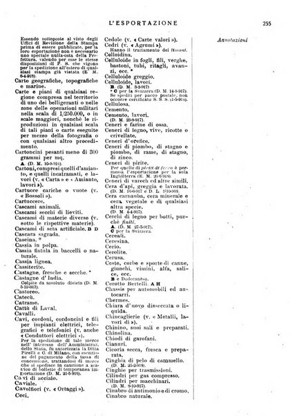 L'esportazione guida pratica per l'esportatore e l'importatore italiano