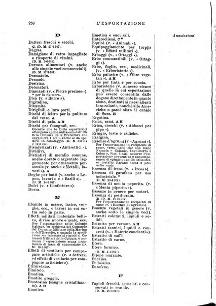 L'esportazione guida pratica per l'esportatore e l'importatore italiano