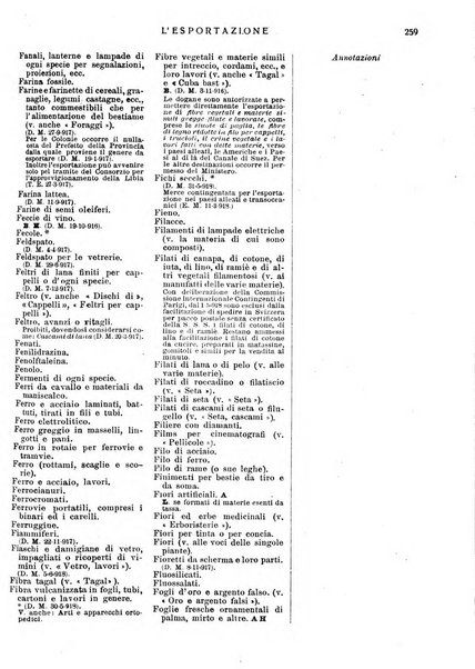 L'esportazione guida pratica per l'esportatore e l'importatore italiano