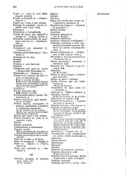 L'esportazione guida pratica per l'esportatore e l'importatore italiano