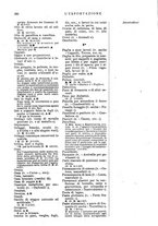 giornale/MIL0542640/1918/unico/00000286