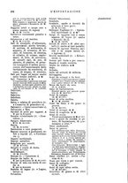 giornale/MIL0542640/1918/unico/00000290