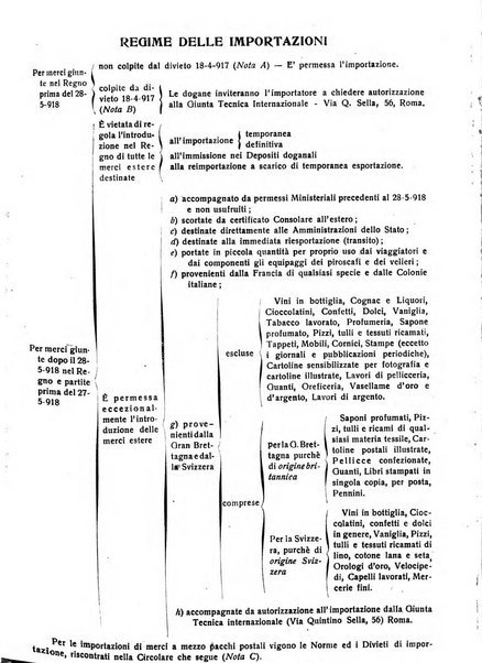 L'esportazione guida pratica per l'esportatore e l'importatore italiano