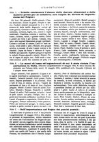 giornale/MIL0542640/1918/unico/00000298