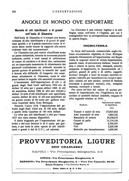 L'esportazione guida pratica per l'esportatore e l'importatore italiano