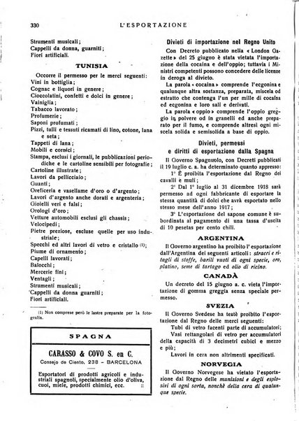 L'esportazione guida pratica per l'esportatore e l'importatore italiano