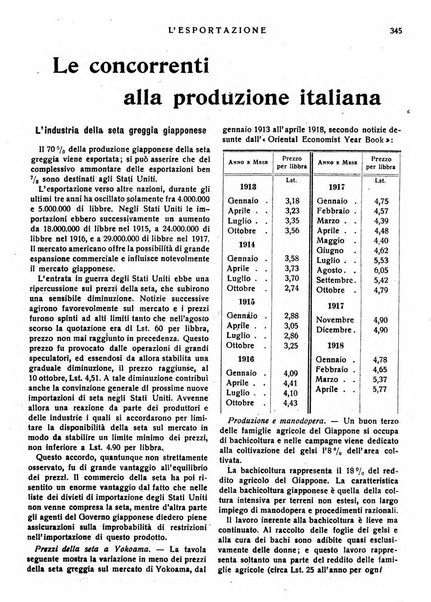 L'esportazione guida pratica per l'esportatore e l'importatore italiano