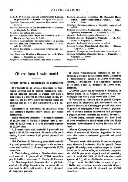 L'esportazione guida pratica per l'esportatore e l'importatore italiano