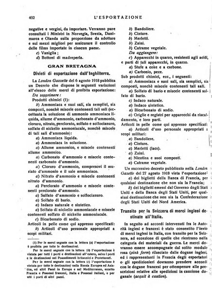 L'esportazione guida pratica per l'esportatore e l'importatore italiano