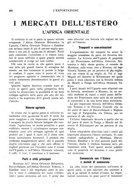 L'esportazione guida pratica per l'esportatore e l'importatore italiano