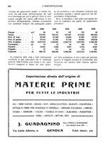 giornale/MIL0542640/1918/unico/00000554