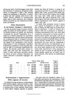 giornale/MIL0542640/1919/unico/00000345