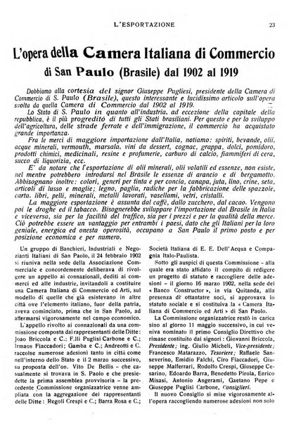 L'esportazione guida pratica per l'esportatore e l'importatore italiano