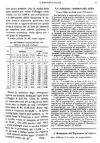 giornale/MIL0542640/1920/unico/00000041