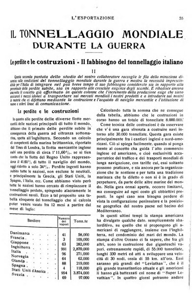 L'esportazione guida pratica per l'esportatore e l'importatore italiano