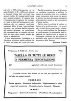 giornale/MIL0542640/1920/unico/00000079
