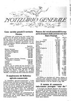giornale/MIL0542640/1920/unico/00000092