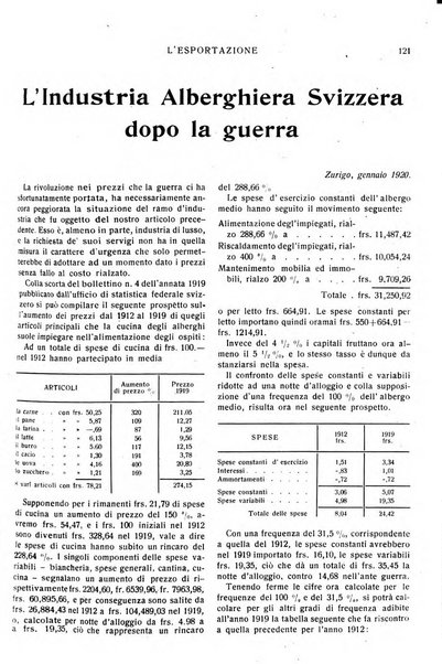 L'esportazione guida pratica per l'esportatore e l'importatore italiano