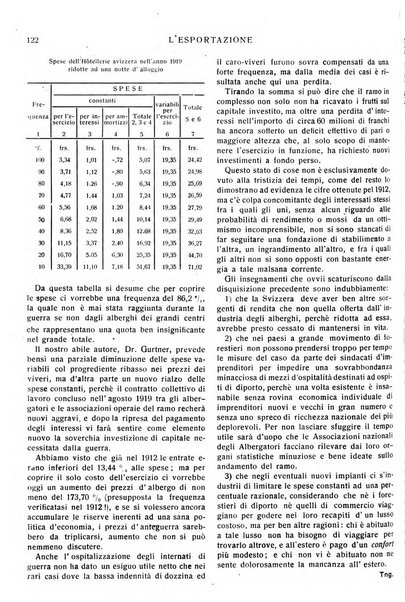 L'esportazione guida pratica per l'esportatore e l'importatore italiano