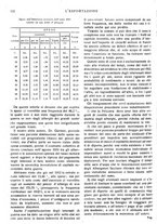 giornale/MIL0542640/1920/unico/00000130