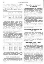 giornale/MIL0542640/1920/unico/00000138