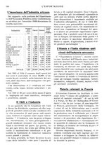 giornale/MIL0542640/1920/unico/00000162