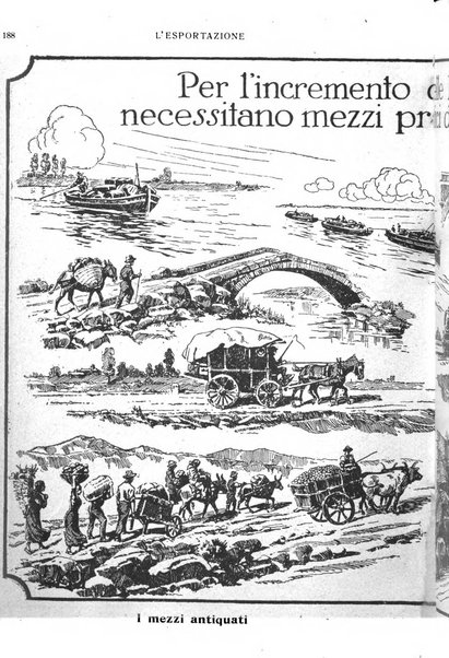 L'esportazione guida pratica per l'esportatore e l'importatore italiano