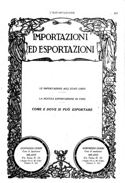 L'esportazione guida pratica per l'esportatore e l'importatore italiano