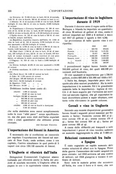 L'esportazione guida pratica per l'esportatore e l'importatore italiano