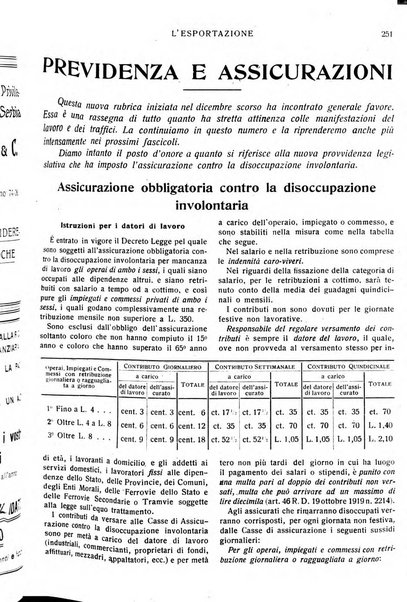 L'esportazione guida pratica per l'esportatore e l'importatore italiano