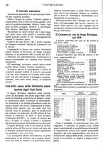 giornale/MIL0542640/1920/unico/00000364