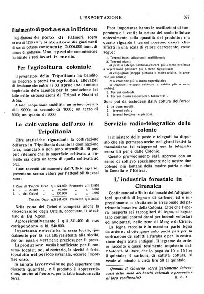 L'esportazione guida pratica per l'esportatore e l'importatore italiano