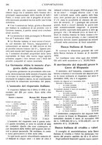 giornale/MIL0542640/1920/unico/00000414