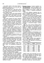 giornale/MIL0542640/1920/unico/00000596