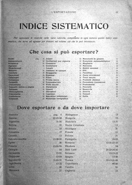 L'esportazione guida pratica per l'esportatore e l'importatore italiano