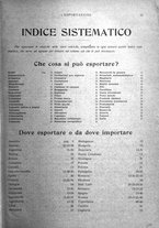 giornale/MIL0542640/1921-1922/unico/00000011