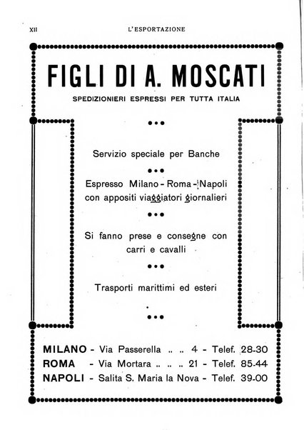 L'esportazione guida pratica per l'esportatore e l'importatore italiano