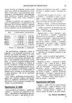giornale/MIL0542640/1921-1922/unico/00000057