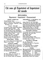 giornale/MIL0542640/1921-1922/unico/00000060