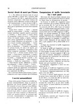 giornale/MIL0542640/1921-1922/unico/00000080